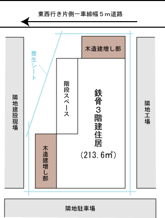 大阪市淀川区｜解体工事現場の見取り図