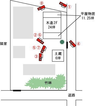 群馬県多野郡｜解体工事現場の見取り図