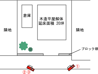 埼玉県久喜市｜解体工事現場の見取り図