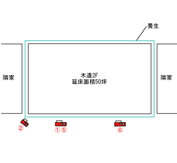 福岡県直方市｜解体工事現場の見取り図