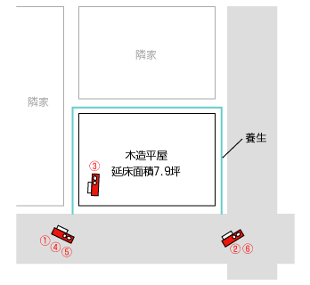 大阪府枚方市｜解体工事現場の見取り図