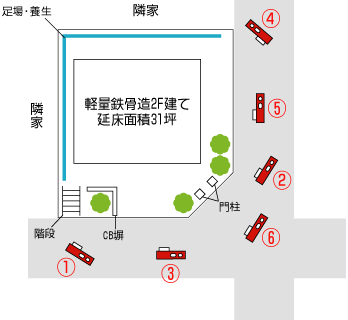 岡山県赤磐市｜解体工事現場の見取り図