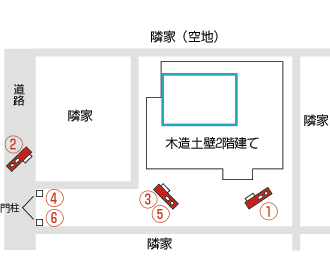 大阪府高石市｜解体工事現場の見取り図