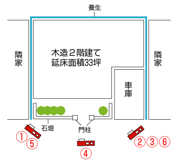 大阪市旭区｜解体工事現場の見取り図