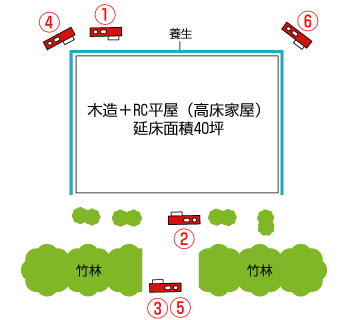 兵庫県神戸市｜解体工事現場の見取り図