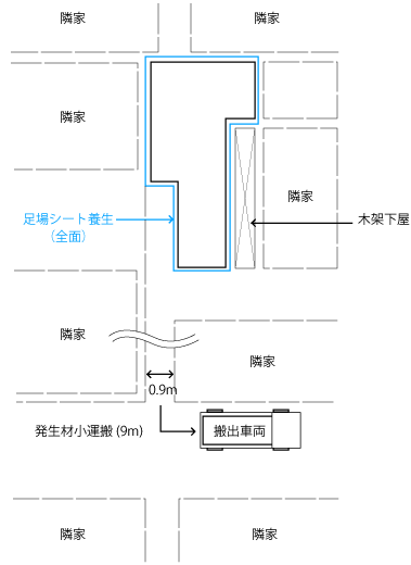 東京都練馬区｜解体工事前の現場写真